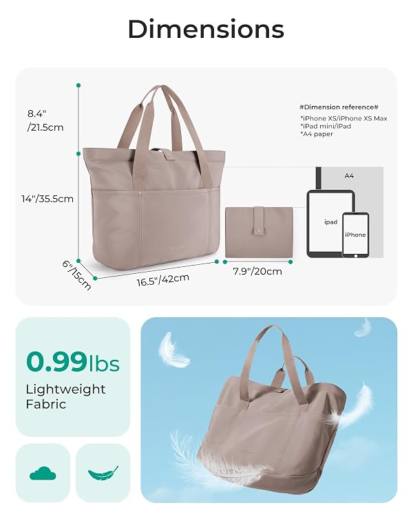 BAGSMART Tote Bag for Women, Foldable Tote Bag With Zipper Large Shoulder Bag Top Handle Handbag for Travel, Work by BAGSMART - Used condition - Image 4
