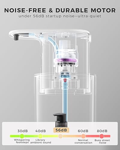 Miniatura 6 de Dispensador automático de jabón espumoso sin contacto, recargable de 10 oz10.1 fl oz, 3 niveles de espuma ajustables, IPX7 impermeable para cocina y