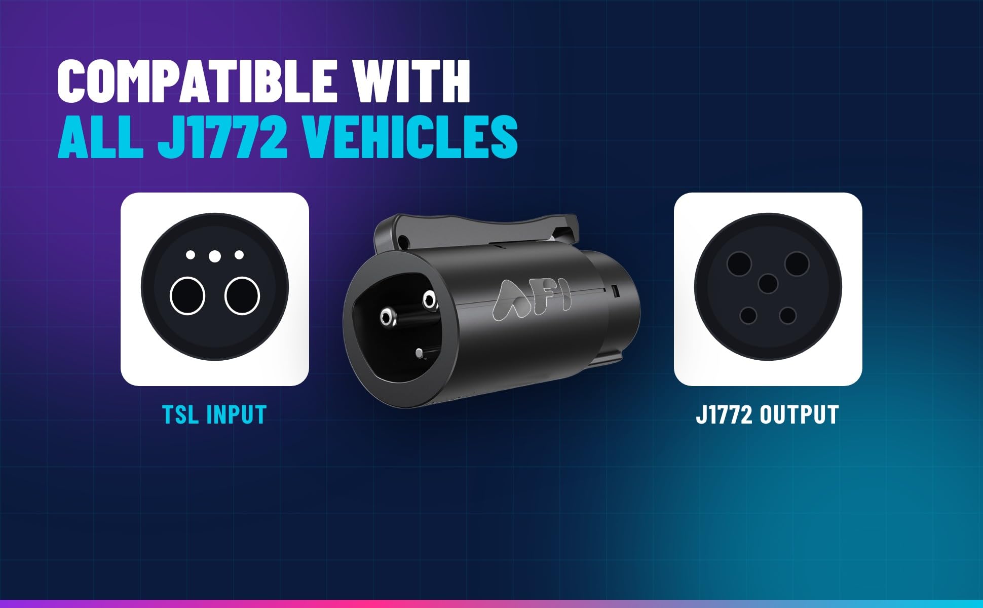AFI | Adapter NACS na J1772 | Idealny do ładowania BMW, Rivian, Ford, Chevy, Volvo, Mercedes EV, nigdy więcej się nie zgubisz dzięki temu wszechstronnemu adapterowi