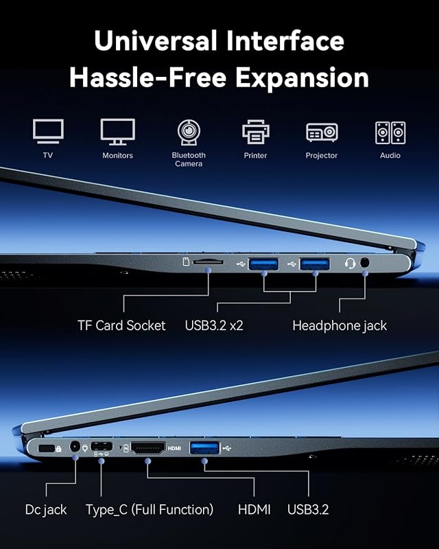 Laptop with Windows 11,15.6 inch Laptop Computer with Intel 12-Core i5 Processor (Up to 4.5GHZ),16GB RAM 512GB SSD,WiFi 6, Webcam,Intel Iris Xe Graphics,High Performance Laptops for Student,Business image 6