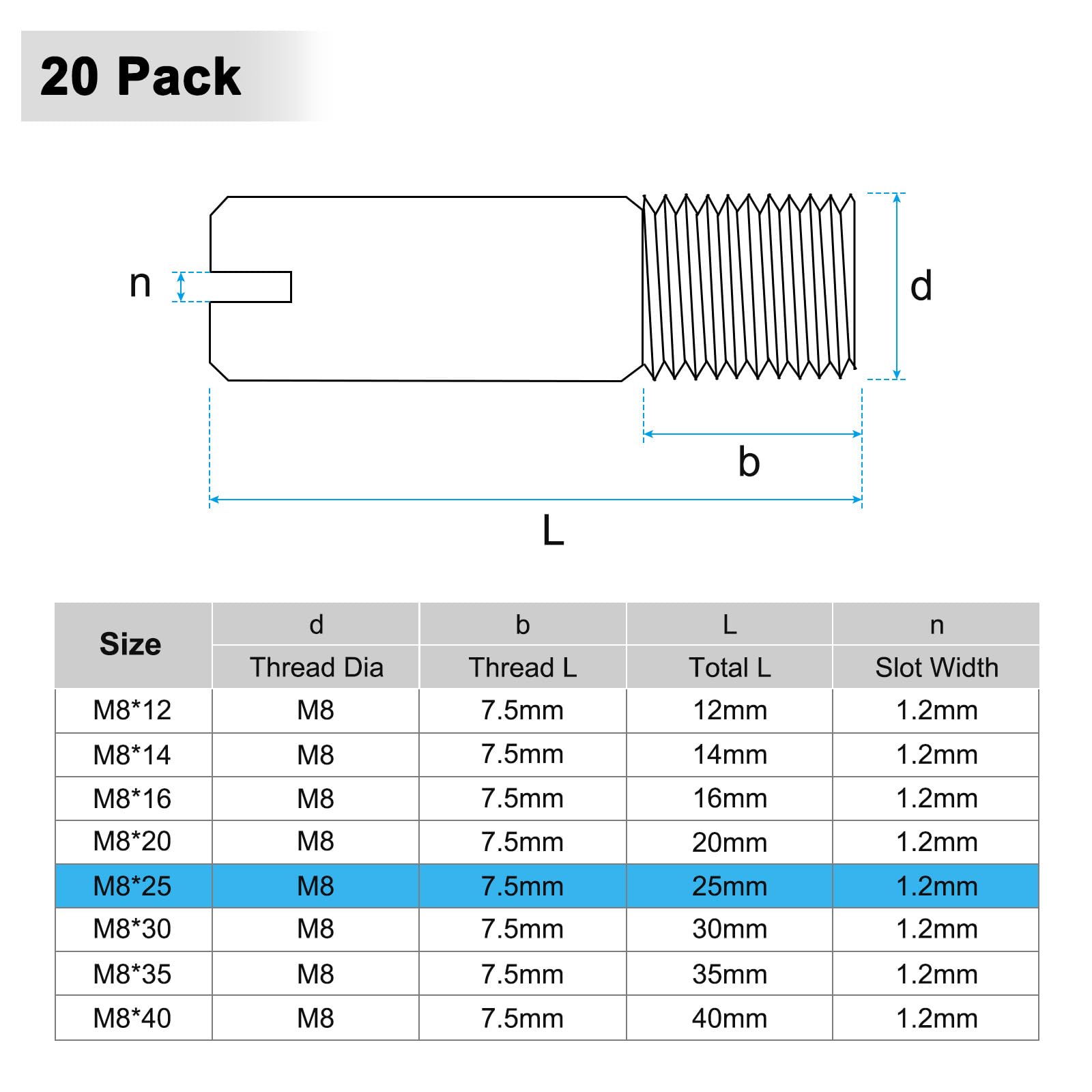 M METERXITY 20-Pack M8 x 25mm Slotted Cylindrical Pin Dowel - Image 3