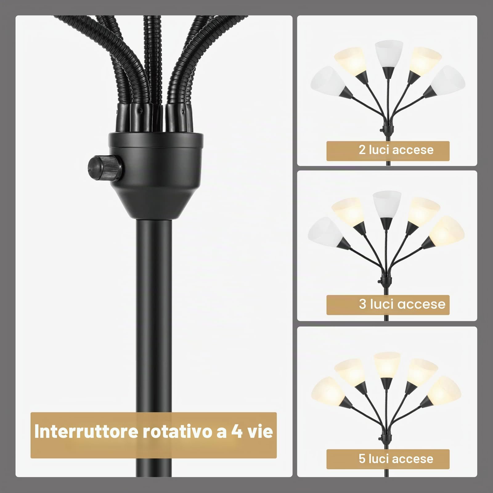 HonoDing Medusa Lampada da terra Lampade da terra 5 teste luce di lettura regolabile Grande paralume Usa E27 Lampade da terra per soggiorno camera da letto (Nero)