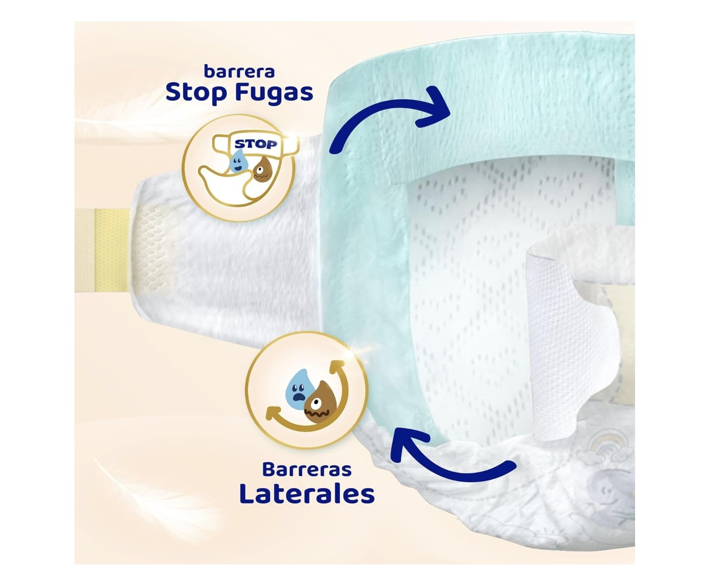 Dodot Sensitive Pañales Talla 6+ Extra Absorción, 14+ kg, 12 Horas de Protección, Barrera Stop Fugas, 80 Unidades