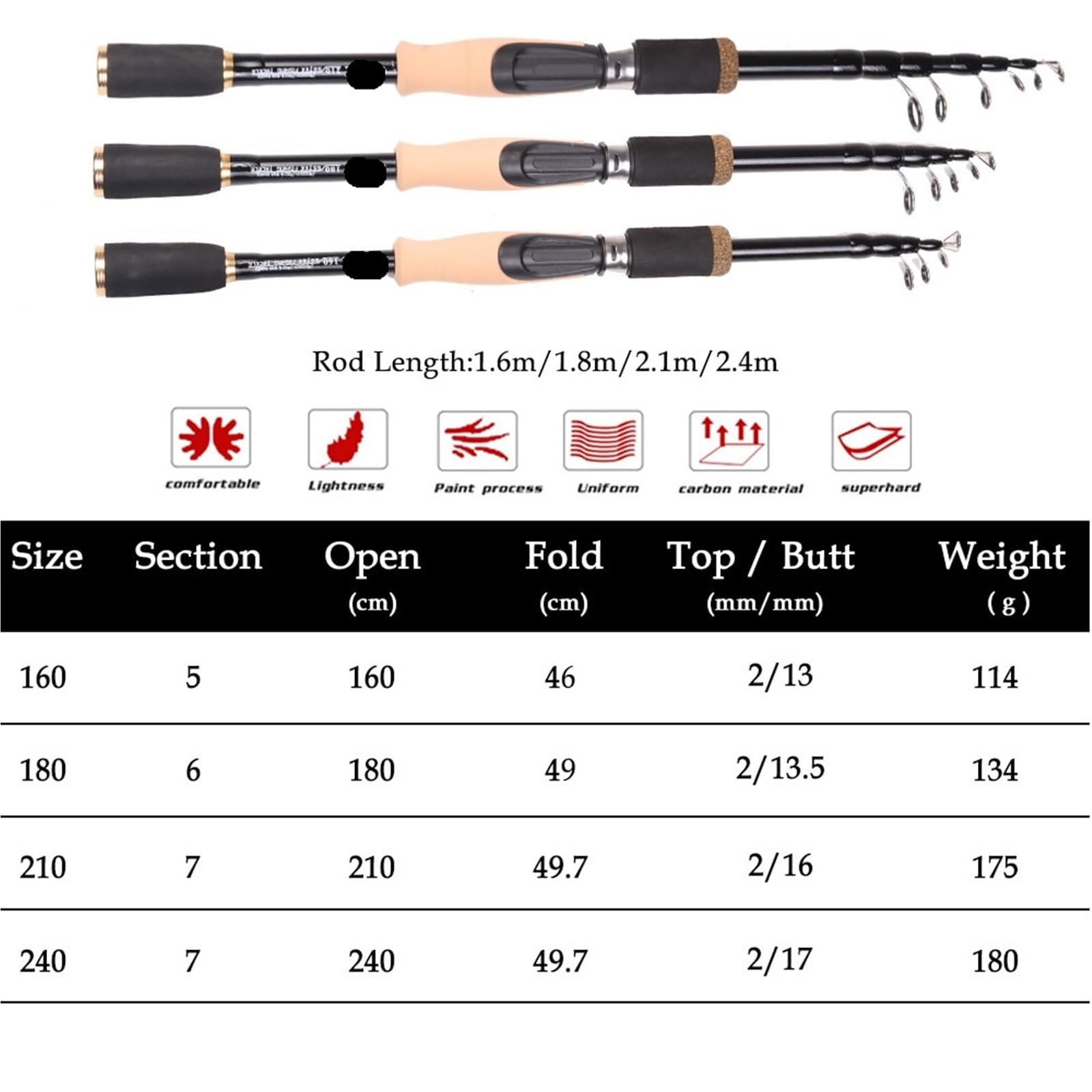 Canna da pesca telescopica con esca 1.6M .8M 2.1M .4M Manico in fibra di carbonio Spinning Carp Travel Attrezzatura portatile