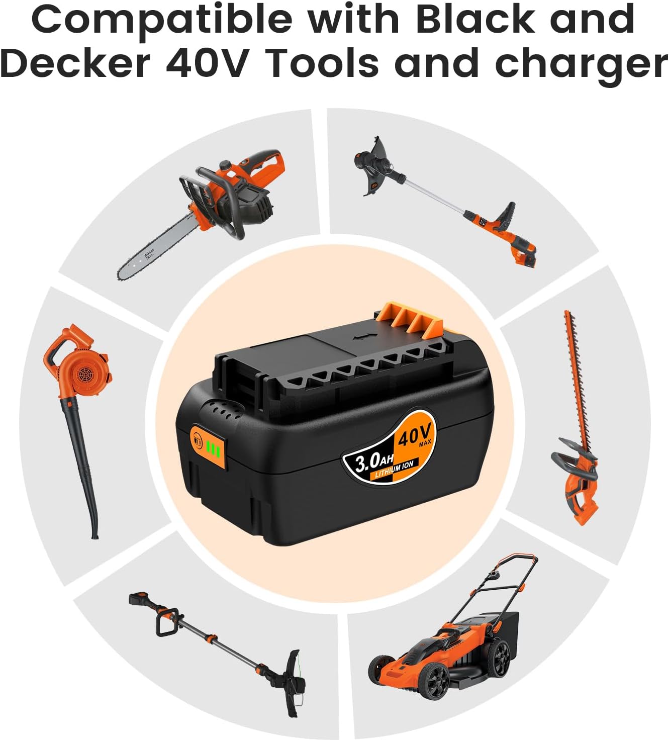 Amityke 40V Max Lithium Battery Replacement for Black and Decker,3000mAh Battery and Charger Combo Compatible with USB & Extended Run Time Cordless Power Tools