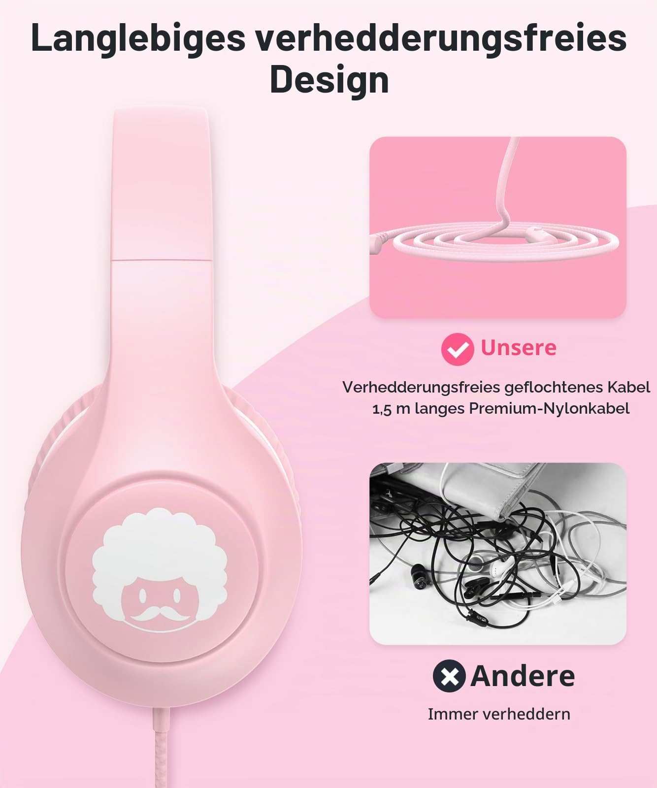 RockPapa C24 Kinder Kopfhörer mit Kabel, HD-Mikrofon, Leichte, Faltbare Kabel kopfhörer mit 3,5 mm Jack, On-Ear Stereo Bass Kopfhörer für Schule/Reise/Telefon Pink Weiß