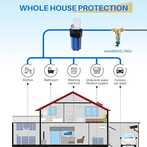 Miniatura 5 de GOLDEN ICEPURE Carcasa de filtro de agua para toda la casa con liberación de presión, cartucho de sedimentos de 10 x 4.5 pulgadas, carcasa universal