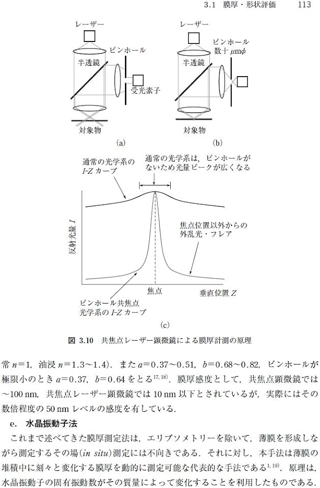 Amazon.co.jp: 薄膜工学 第4版 : 日本学術振興会 R025 先進薄膜界面