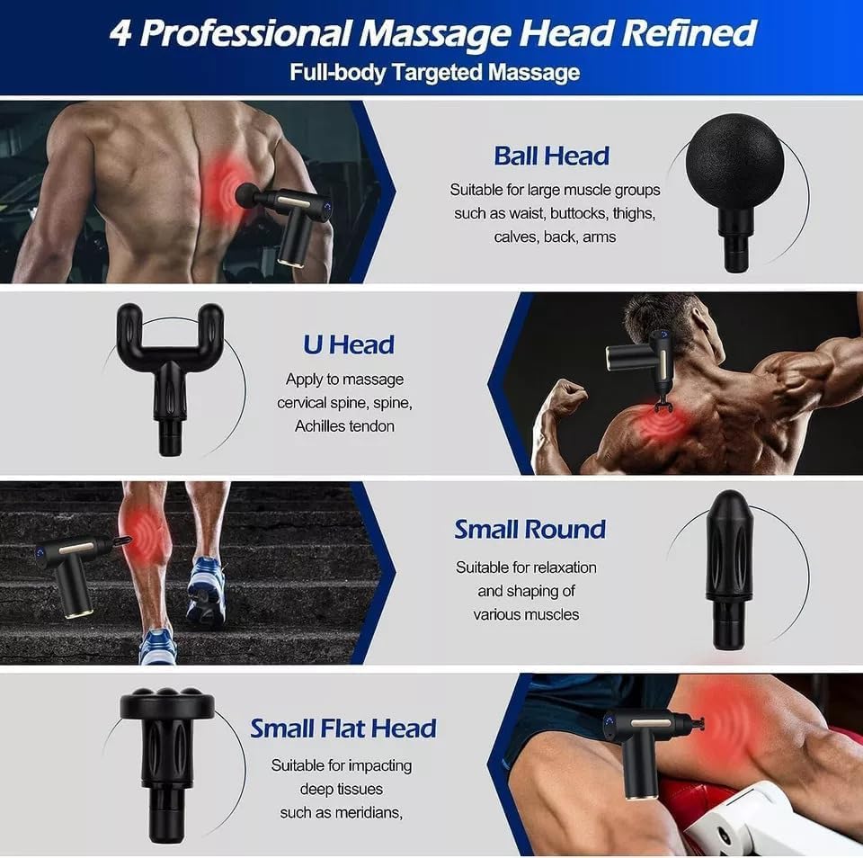 JYGOG Mini Massage Gun Deep Tissue Portable 6 Speeds Handheld Muscle Massager with 4 Massage Heads 1800mAh Battery And Type-C Charging for Muscle Pain Relief Recovery (MultiColor) (Style 1)