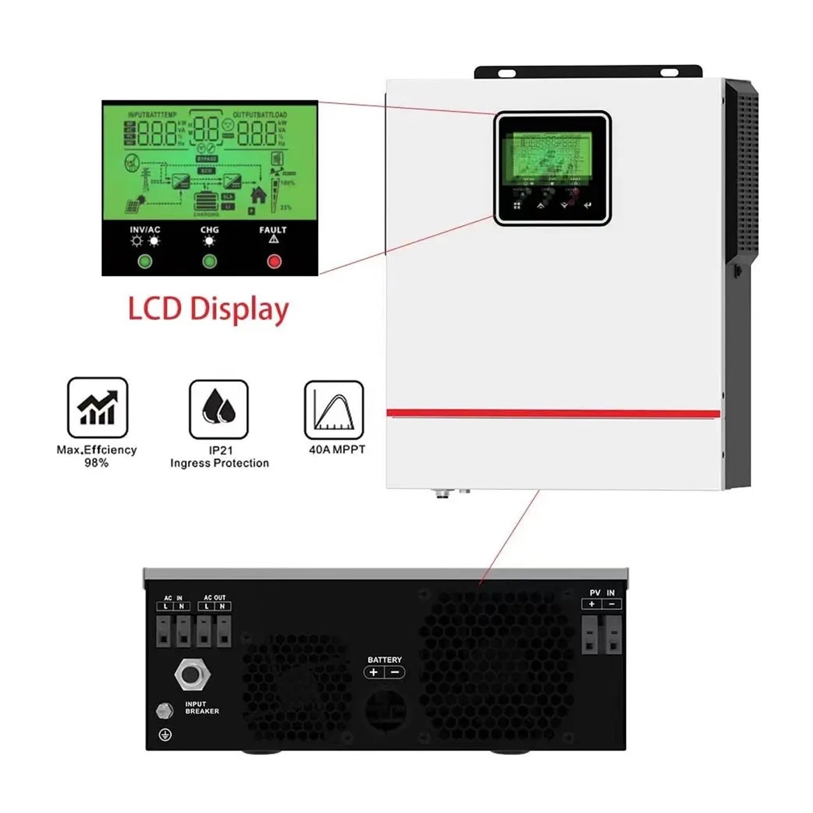 Convertitore Solare Ibrido Da 1KW 1.5KW A Onda Sinusoidale Pura 12V MPPT 80A Regolatore Di Carica Max PV 150VDC Stabile Elevata Efficienza Conversione(1000W 12V)