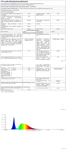 Vista 46 de G4 24-2835 SMD LED Bombilla Lámpara Super Brillante Blanco Frío Rv Cámper Gabinete Cámper Luz CA/DC12v-24v Paquete de 6