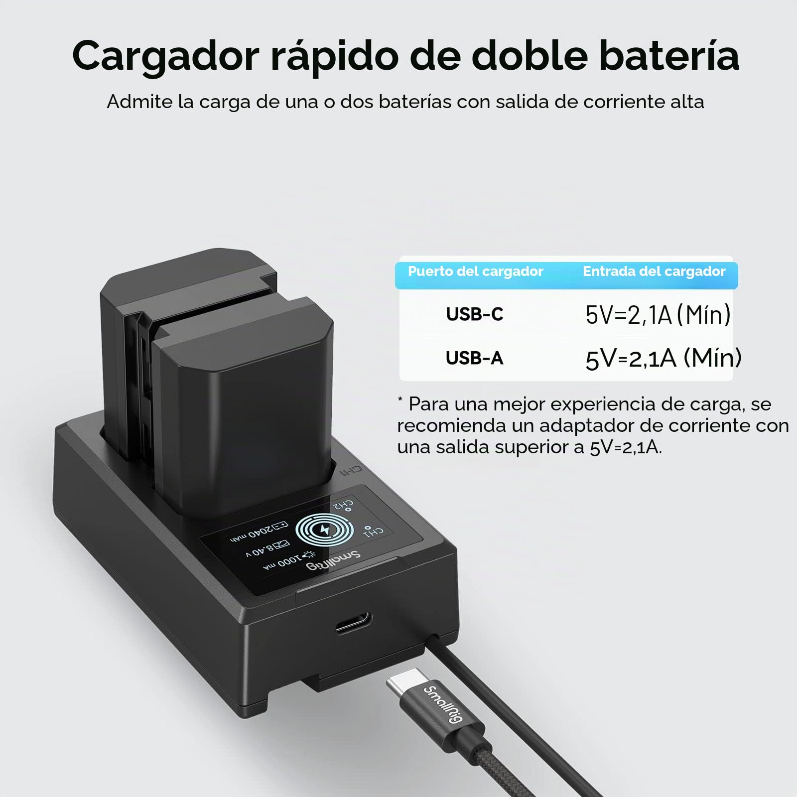 SMALLRIG 2 Pack 2040mAh Reemplazo Compatible con NP-FZ100 Batería y Kit de Cargador, Dual con Puerto USB-C,Compatible para Sony A7R IV,A7R III,A7 III,A7C,FX3, FX30,A6600,A6700,ZV-E1,A1,A9-3824B