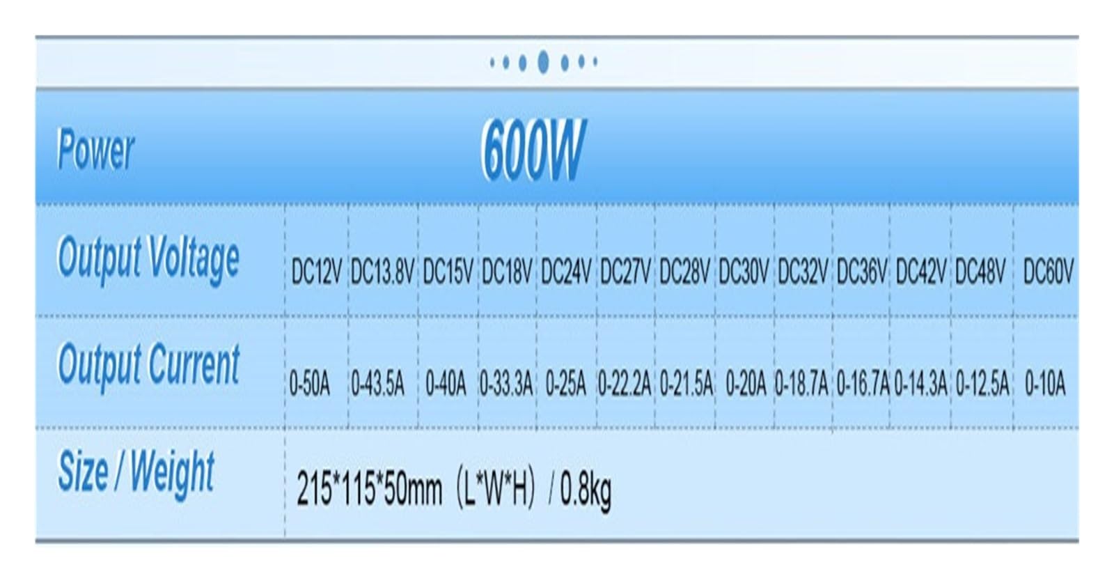 Zasilacz zmienny, Zasilacz impulsowy DC 12 V, transformator 150 W 240 360 600 1000, zasilacz LED z napędem(600W)