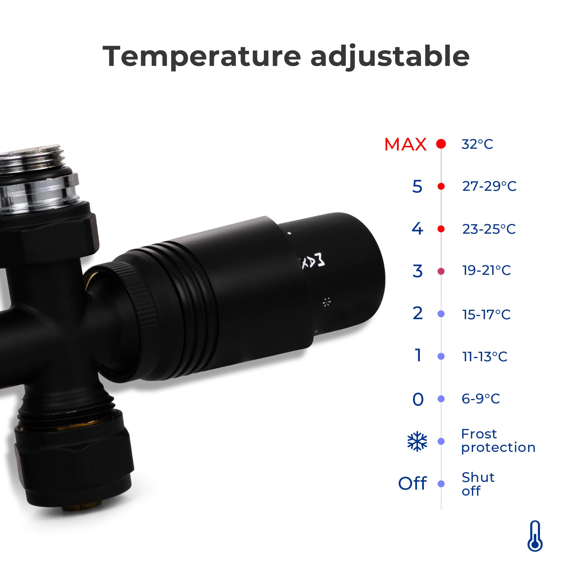 VANCOCO 2 pezzi multiblocco con termostato per radiatori 50 mm distanza mozzo, blocco rubinetto, rubinetti valvola a forma di passaggio con cono europeo per tubi in plastica Ø 16 × 2 mm e diametro 15