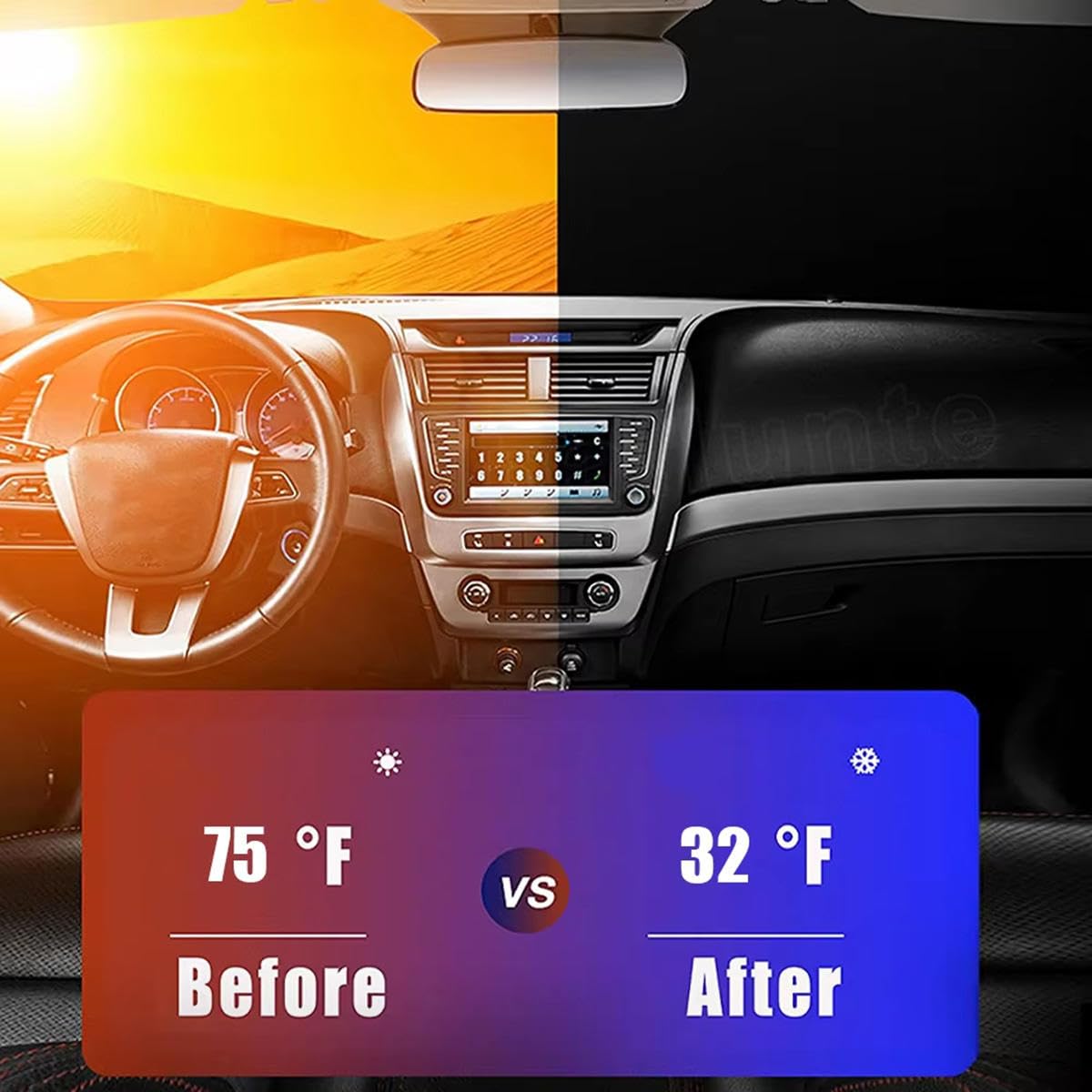 pasuje do Chrysler Pacifica Minivan 2017-2024, osłona przeciwsłoneczna na przednią szybę samochodu, zasłonka do samochodu, osłona przeciwsłoneczna na przednią szybę