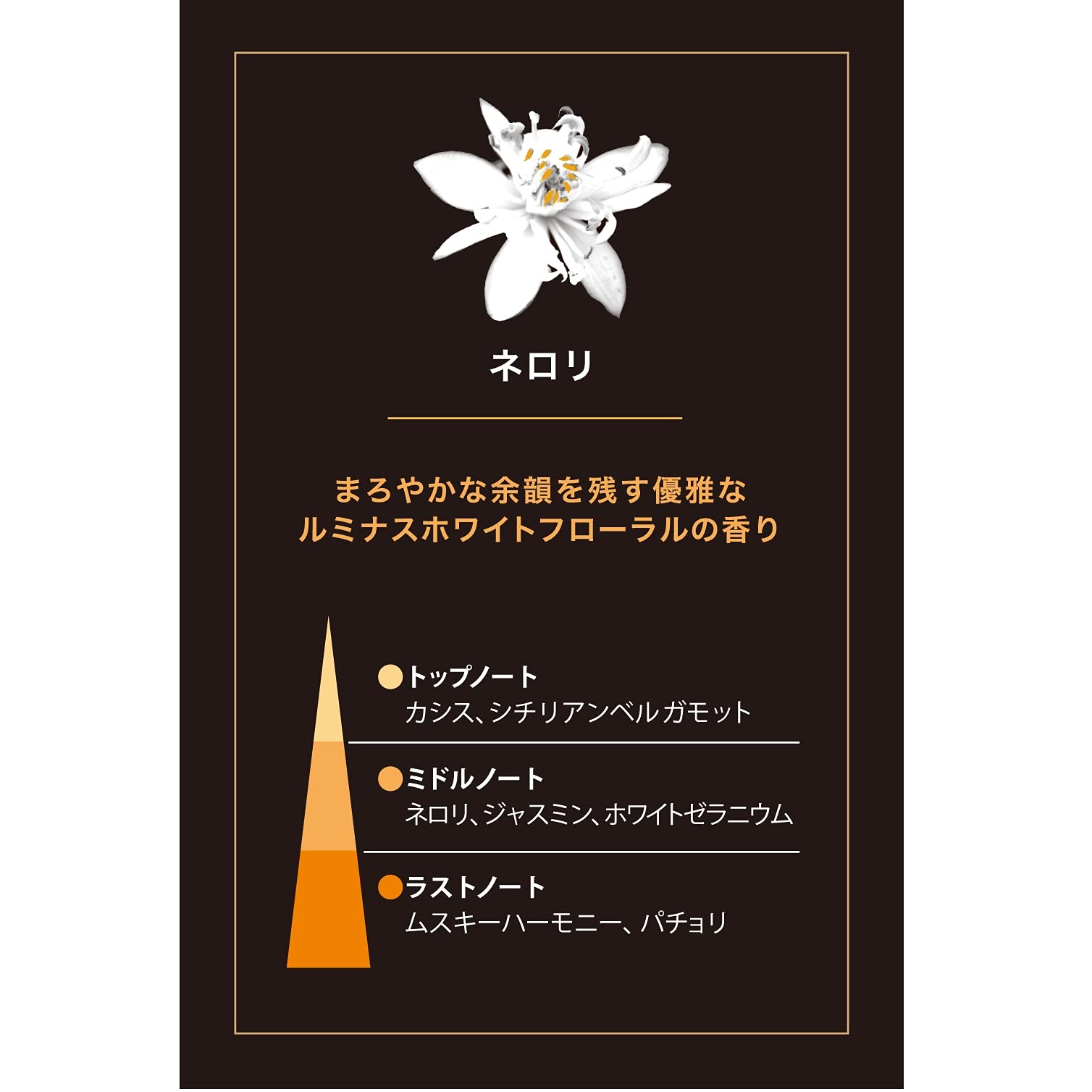 Amazon.co.jp: エステバン ネロリ カーフレグランスリフィル 2個入