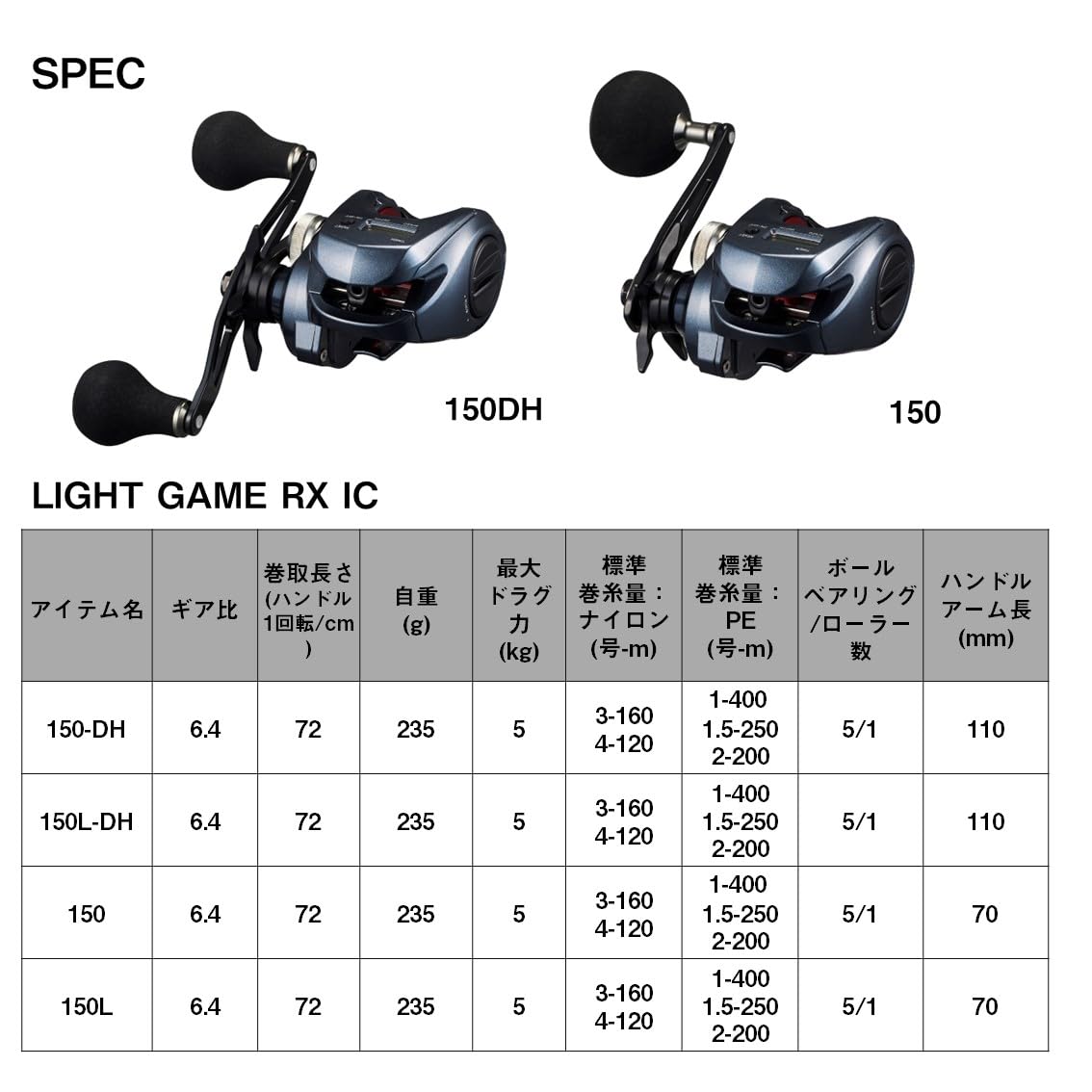 LIGHT GAME RX IC 150L-DH ダイワ ダイワ 両軸リール ライトゲーム RX IC 150L-DH(左)(150L-DH