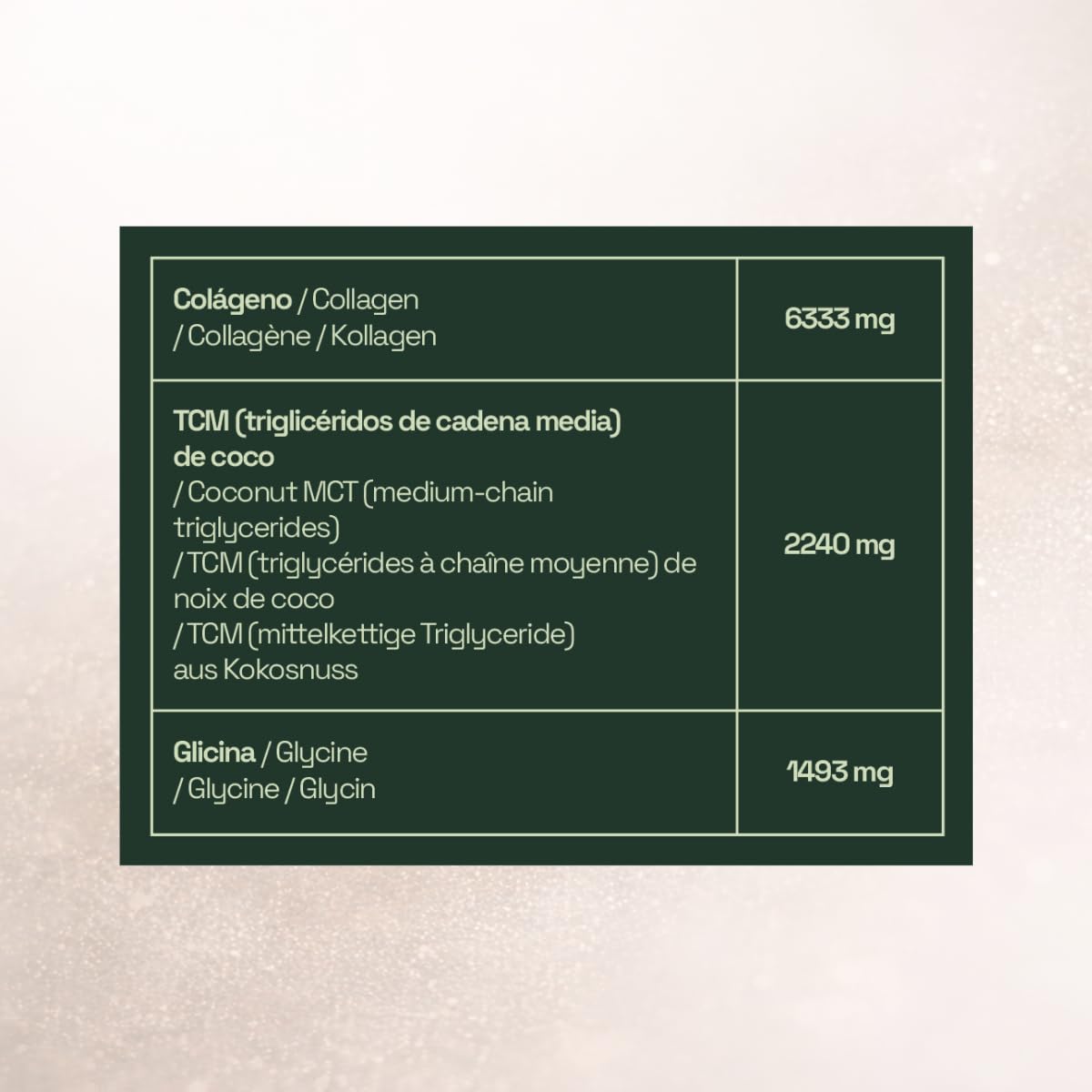SYNSERA – Colágeno Hidrolizado en Polvo con TCM (MCT) y Glicina – Deep Collagen Bebible – Sabor Mocca – Articulaciones, Piel y Energía – Endulzado con Fruta del Monje – Sin Azúcar – 400 g