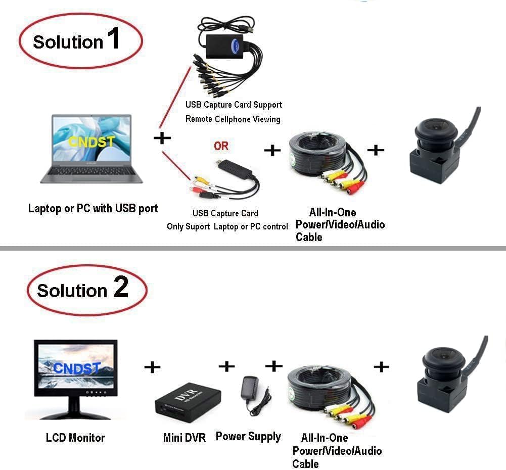 CCTV Hd Mini Security Camera 2.8mm 110degree Wide View Angle 1000tvl Indoor Small Surveillance Camera(DST-CM15WD) image 5 of 7 B074G2FNYL