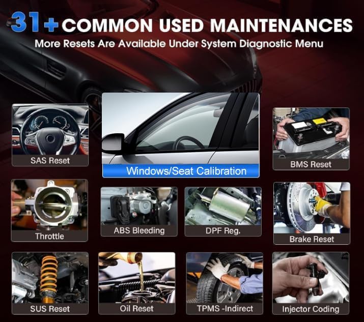 Grid of 31+ common maintenance reset functions