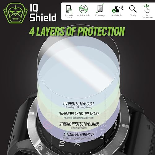 Miniatura 2 de IQShield 6 Pack for Fenix 6 Pro SolarFenix 6Fenix 6 ProFenix 6 Sapphire(47mm) Screen Protector Clear TPU Film, Bubble-Free Installation,