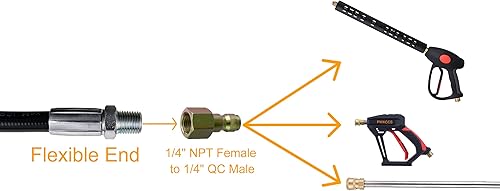 Miniatura 7 de PWACCS Boquilla de chorro de alcantarillado para lavadora a presión, puntas de limpieza de drenaje de acero inoxidable para lavadora eléctrica, 3