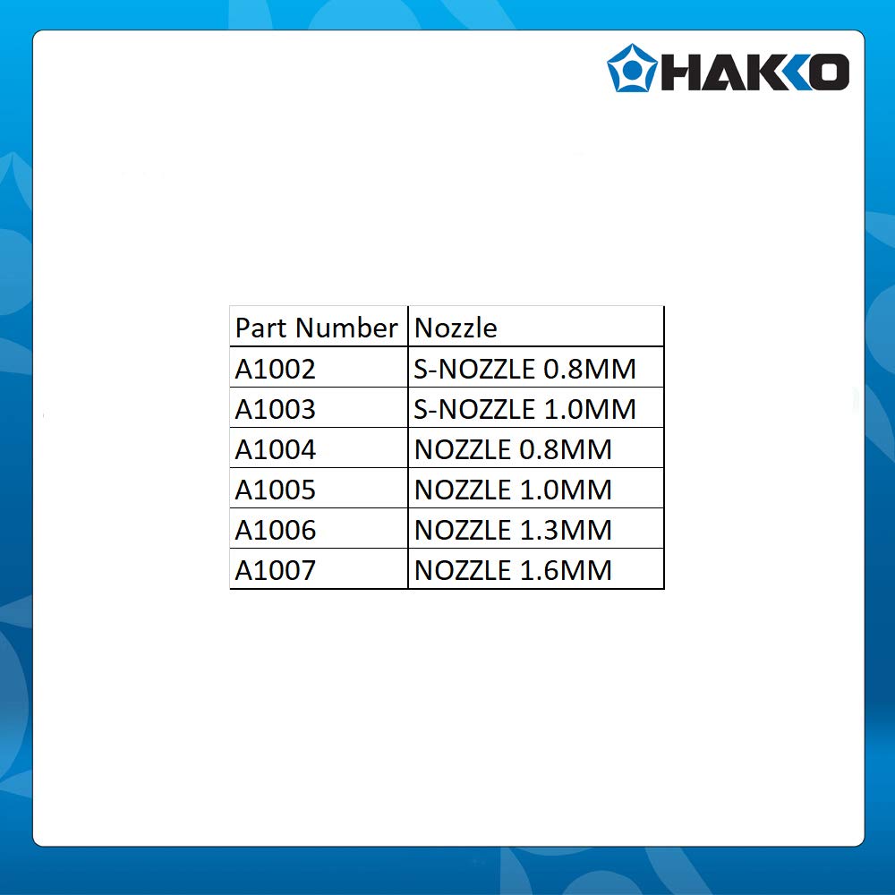 白光 交換ノズル 1mm外径2mm A1003 wgteh8f Amazon | 白光(HAKKO) 交換ノズル 1mm外径2mm A1003 | ハンダゴテパーツ