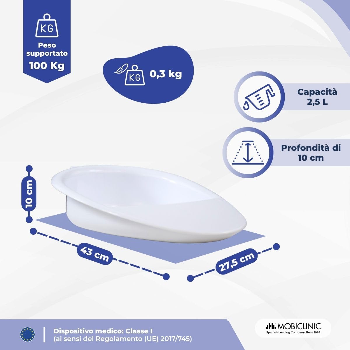 Mobiclinic®, Padella Sanitaria, Igiene Intima, Emorroidi, Post-parto, Anziani, 41x28x10 cm, Capacità 2500 ml, Antiscivolo, Bianco, Seren