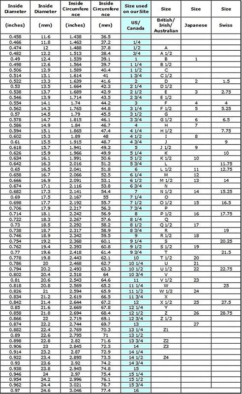 Miniatura 9 de Meditation Rose Heart Spinner Ring for Women, 925 Sterling Silver spinner ring for anxiety Women and Girls For Gift, Fidget, Handmade, Worry Three