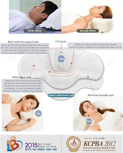 Miniatura 3 de Kanuda CV4 Almohada ortopédica en forma de C para cuello de espalda cervical diseñada para inducir la disposición adecuada de la columna vertebral,
