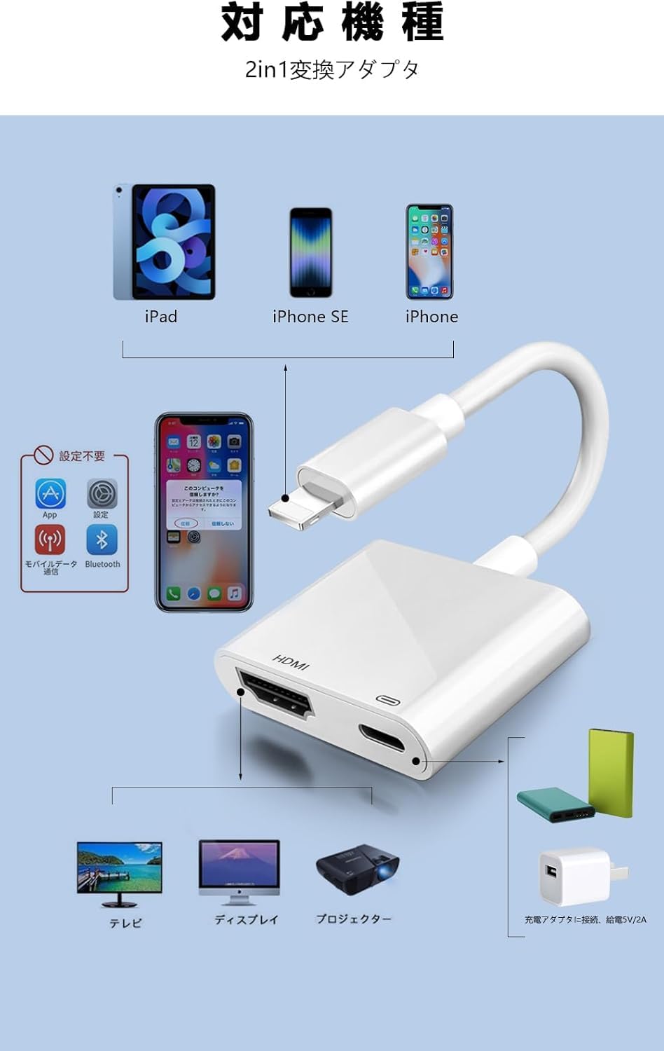 Apple iPad mini5 セルラーモデル HDMI変換アダプタ付き 楽天市場