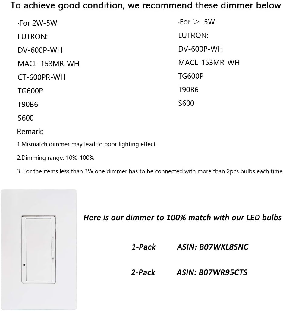 FLSNT C7 LED Night Light Bulbs 15W Equivalent,Dimmable,0.8W,E12 Candelabra Base,2200K Warm White,CRI80,45LM, Amber Glass Finishing,12 Pack
