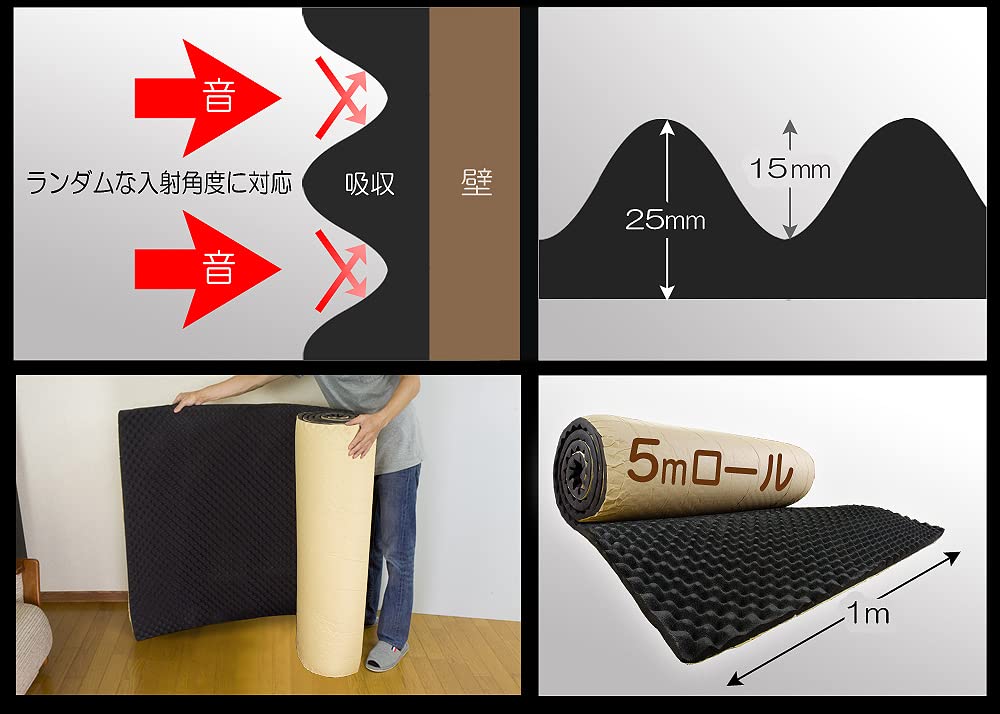 Amazon.co.jp: eモンズ 吸音材 【 ロール波型 5m×1m×25mm 】 ロール 