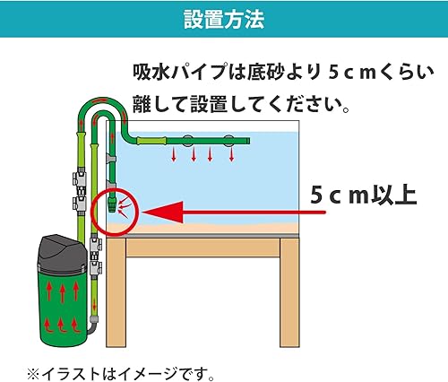 Miniatura 3 de Eheim AEH7272210 Tubo de admisión 2211-15 para bomba de agua de acuario