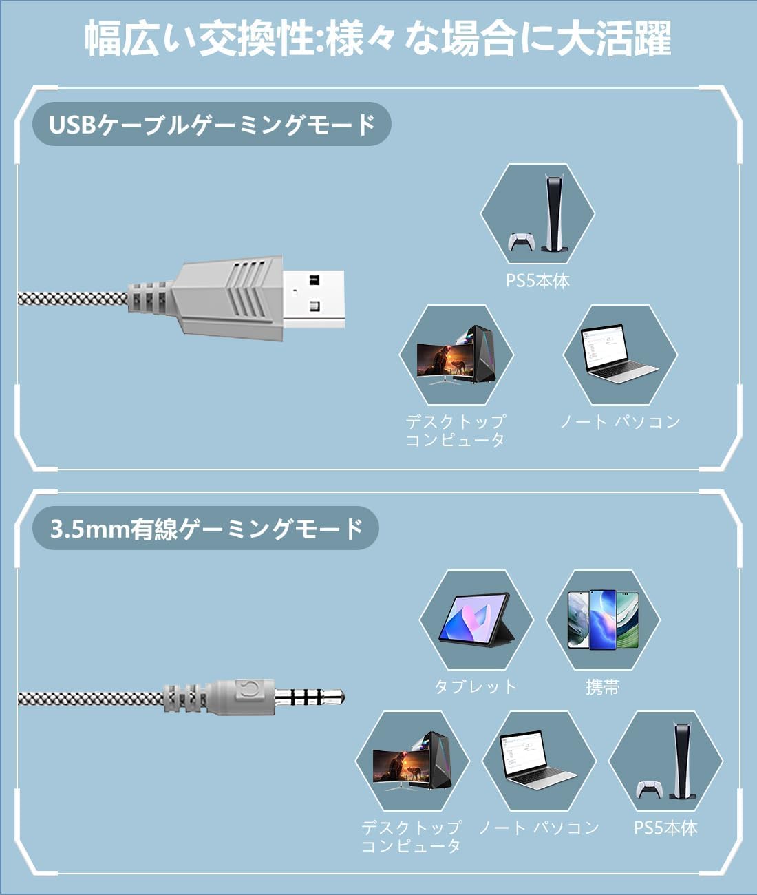 Amazon.co.jp: Geyaziu ゲーミングヘッドセット 猫耳ヘッドホン 猫耳