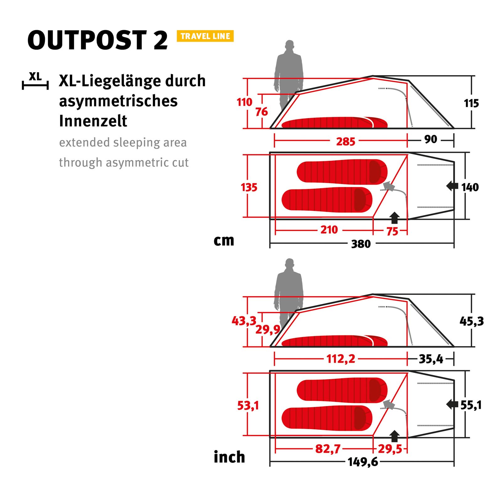 Wechsel Outpost 2 Travel Line