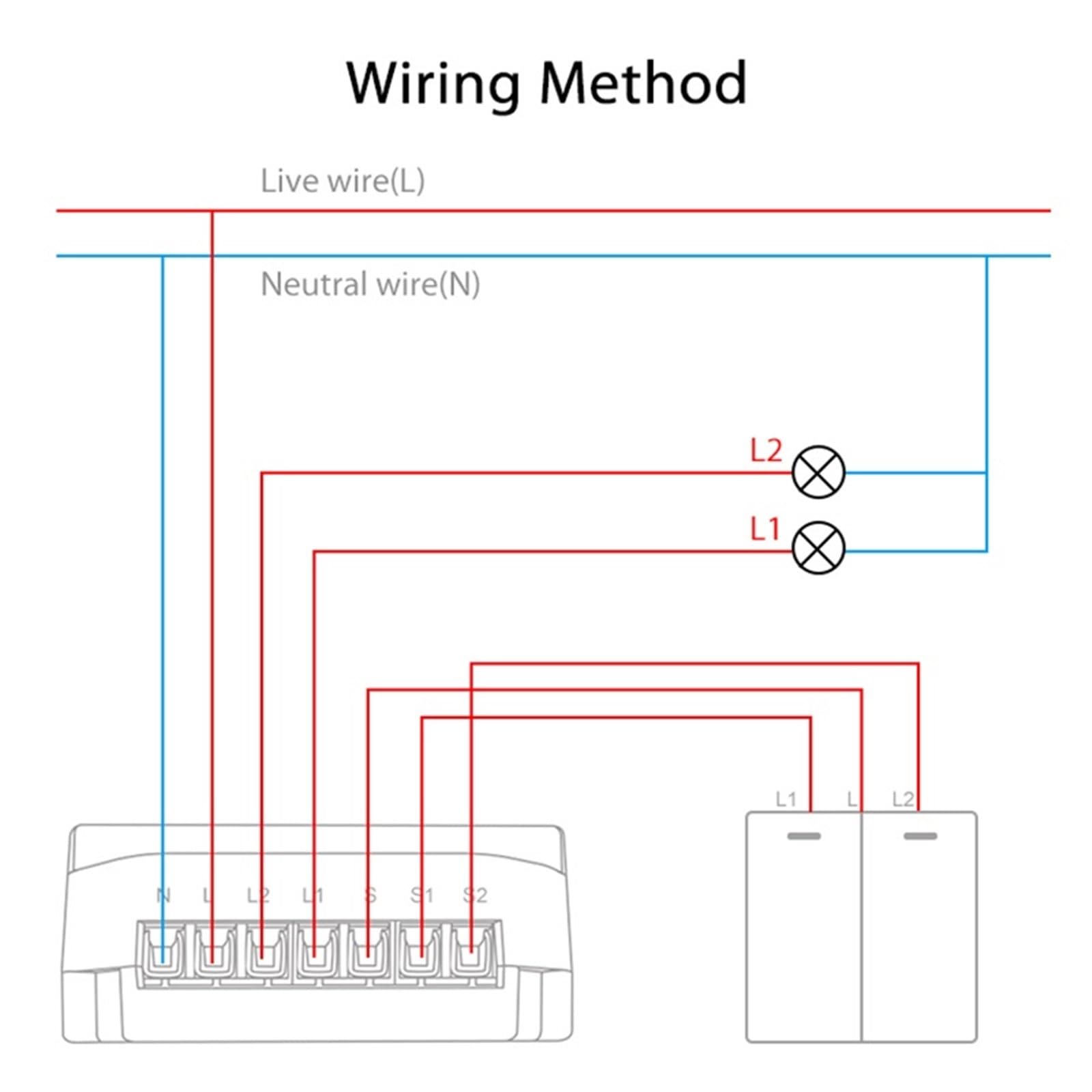 Smart HomeKit Interruttore a Parete WiFi Interruttori della Luce Intelligenti Fai-da-Te Modulo di automazione relè Wireless a 2 Vie Funziona(1PCS Non-HomeKit)