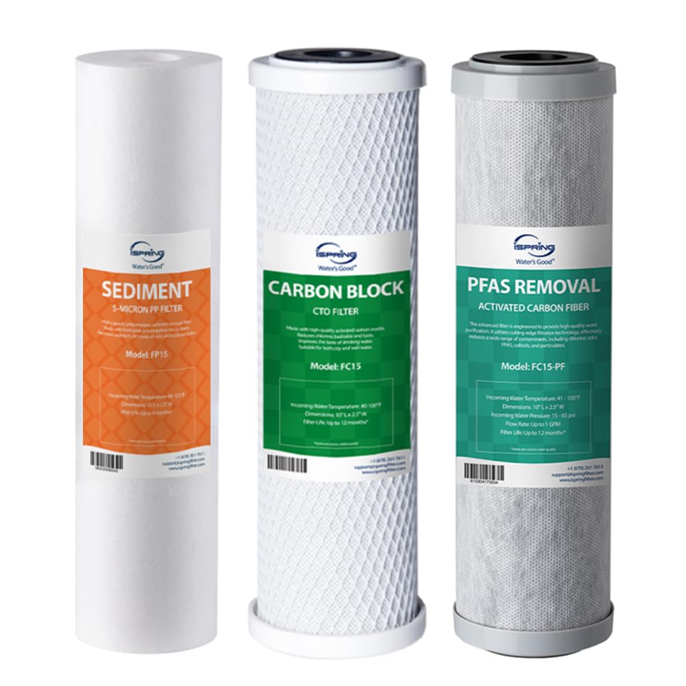 iSpring F3-PF Water Filter Replacement Pack for US31-PF and CW31