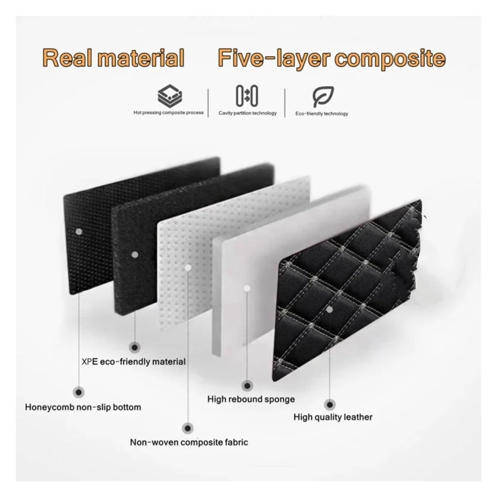 Tapis De Sol De Voiture En Cuir Pour KIT 307 CC, Tapis, Repose-pieds, Accessoires Intérieurs Centraux, Livraison Directe, 2003 Fit, 2010, 100