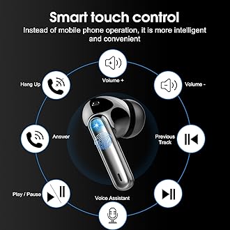 Csasan Wireless Earbuds, Bluetooth 5.3 Headphones In Ear with 4 ENC Noise Cancelling Mic, 2025 Mini Deep Bass Stereo Ear Buds, 40H Playtime Bluetooth Earphones, IP7 Waterproof Earbuds, Deep Black