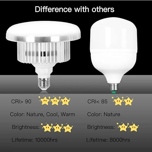 Miniatura 5 de Paquete de 1 bombilla de fotografía de 85 W, 3000-6000 K, bombillas LED tricolor regulables para bombilla de caja de luz en enchufe E2726 para