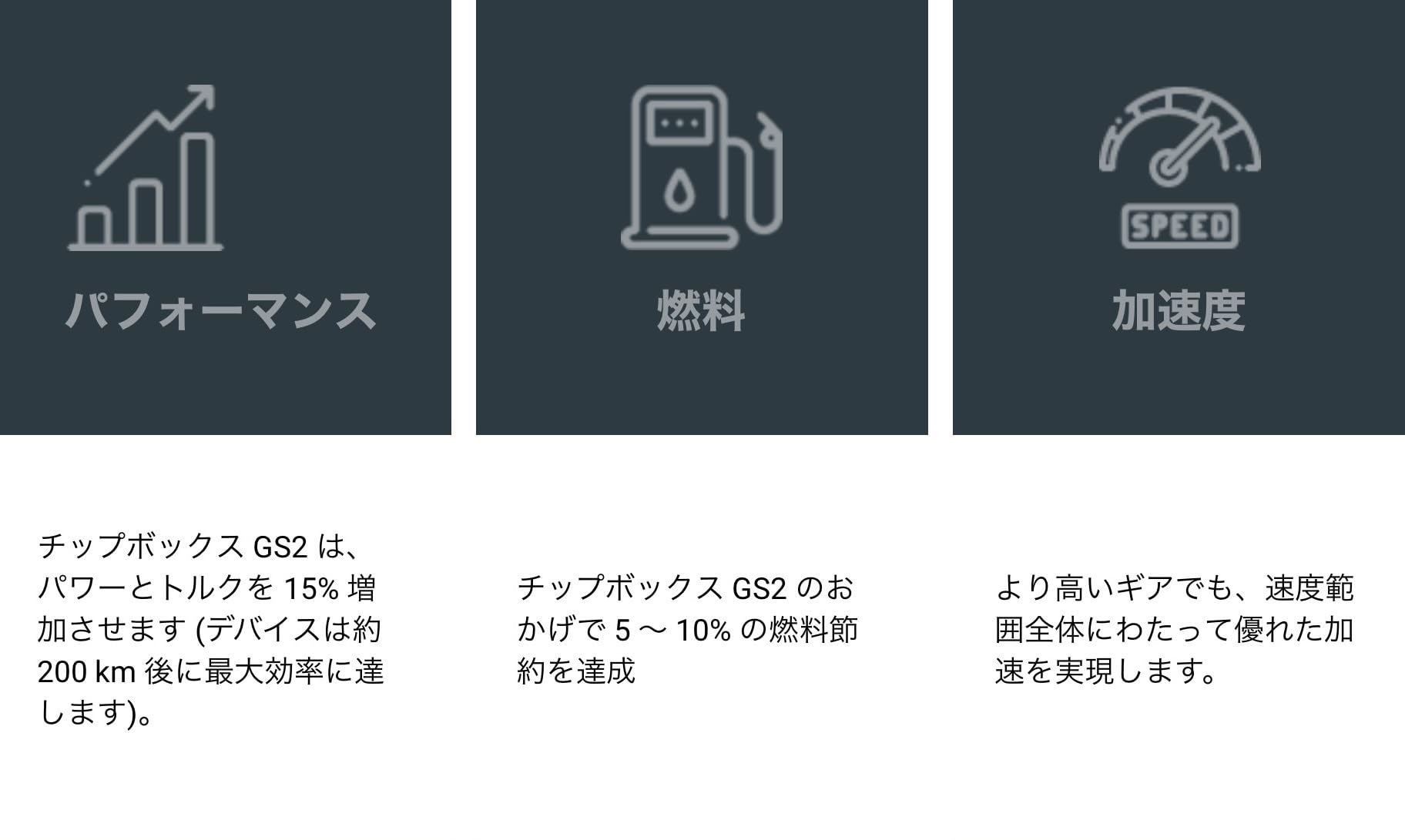 Amazon | 【トヨタアルファード アクア ヤリス他多車種対応】 サブコン