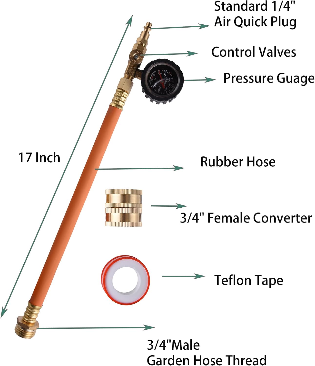 RV Winterizing Kit with Air Compressor Blowout Adapter, Control Valve, Oil Pressure Gauge, Hose for Camper, Boat, Travel Trailer, Garden Plumbing (Orange)