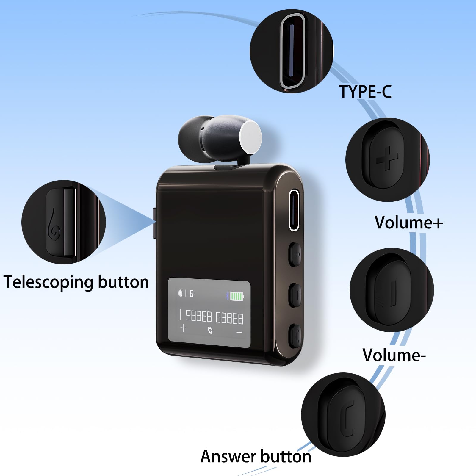Auricolare Bluetooth Business con Filo Retrattile, Auricolar Senza Fili con Microfono, Cuffia Wireless Lavalier con Display LCD, Bluetooth 5.4, Ricarica Rapida (Nero)