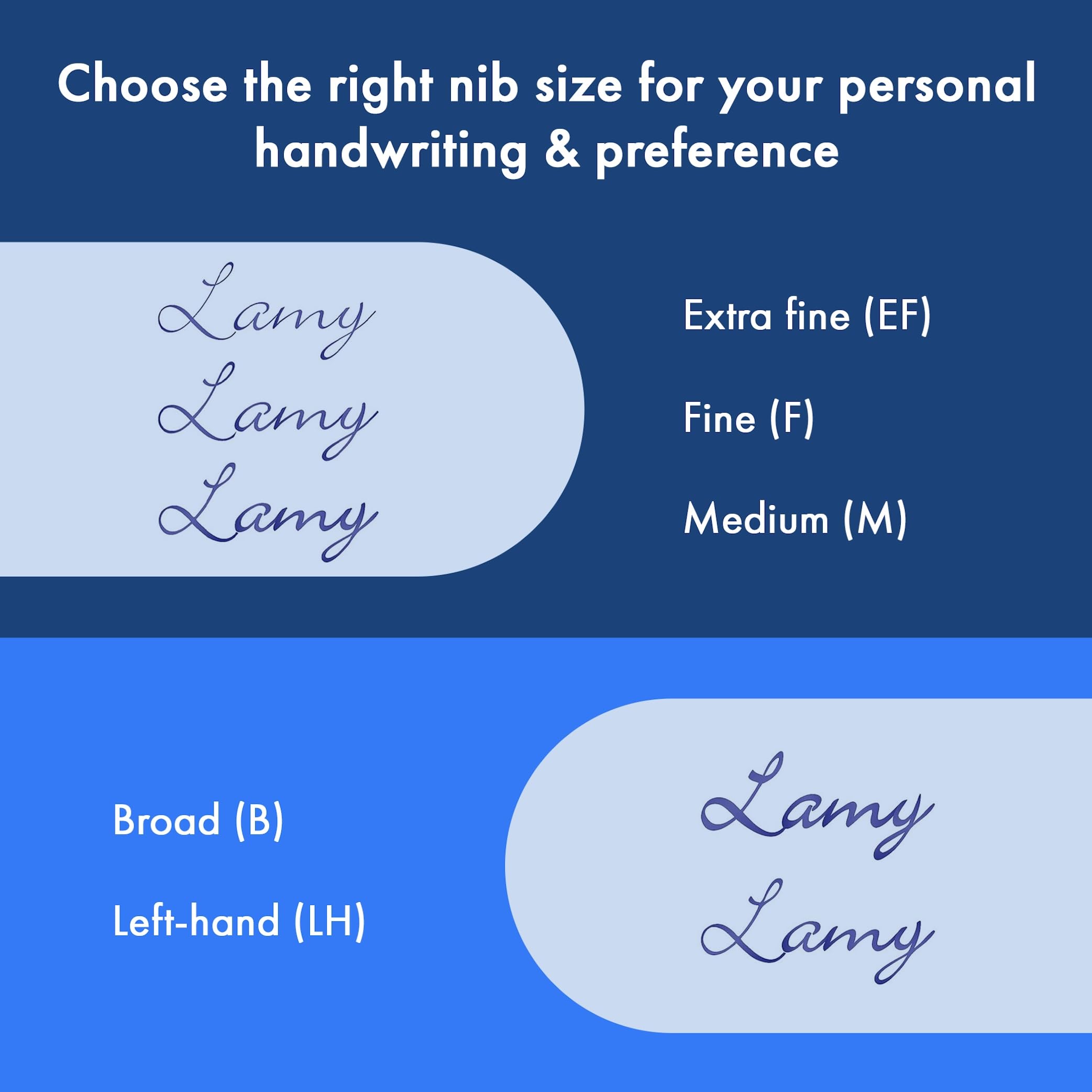 LAMY safari steel black, Fountain Pen with ergonomic grip & polished Left-Handed steel nib (LH) in size M - Image 4