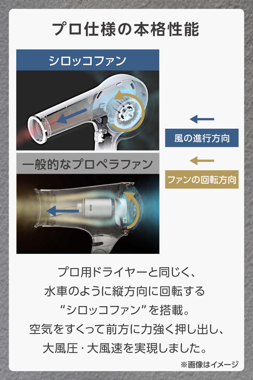Nobby by TESCOM【NIB400A】 Amazon.co.jp: TESCOM NIB400A-W/E Protective Ion Dryer, Lightweight