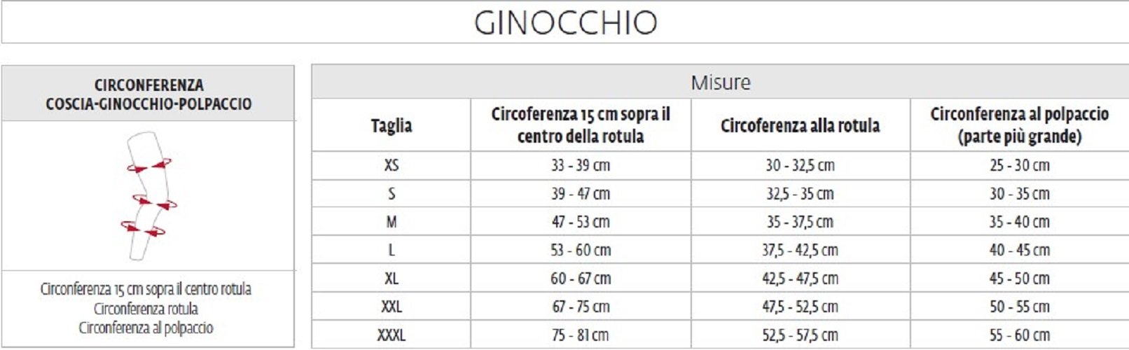 Donjoy Tur Pull Lite Ginocchiera femoro-rotulea((Taglia M, Sinistra)