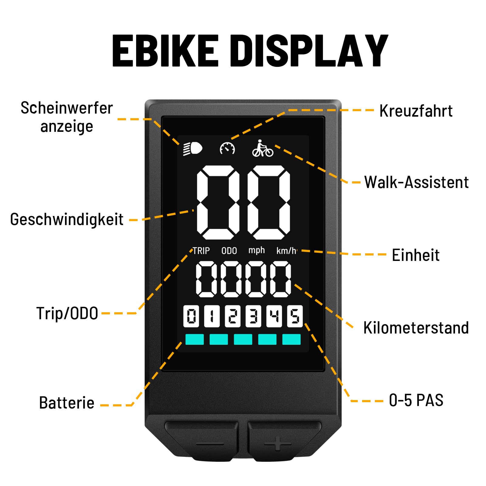 E-Bike Display Elektrofahrrad Kompatibel mit BAFANG BBS01 BBS02 BBS-HD 1000W Mittelmotor Wasserdichtes Display mit 0-5 PAS UART Protokoll