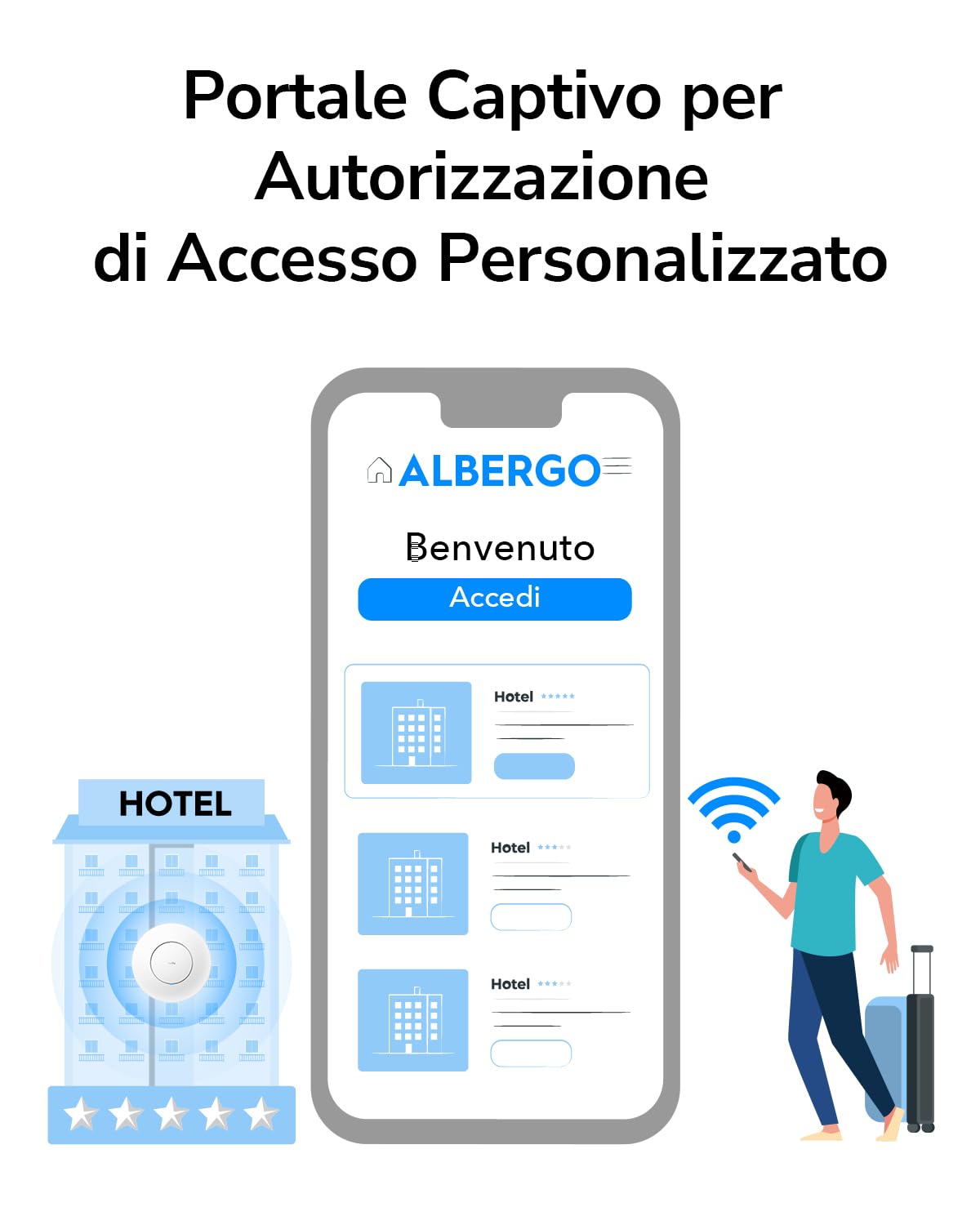 Cudy AC1200 Punto di accesso wireless Gigabit, Soluzione WiFi aziendale con supporto Mesh, Beamforming, Roaming, MU-MIMO, alimentazione PoE o CC, Adattatore di alimentazione CC 12V incluso, AP1300
