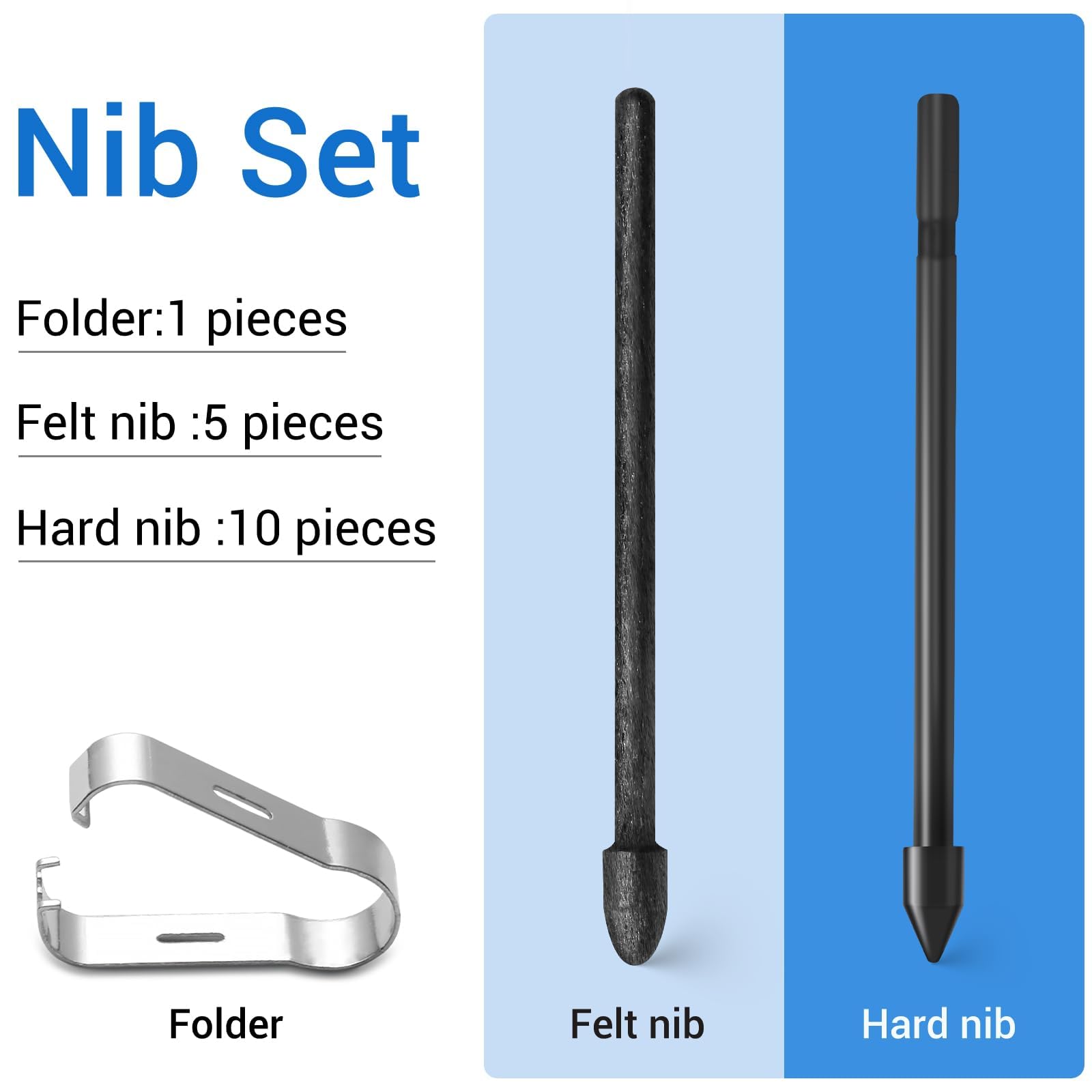 Zamienniki końcówek do pióra Kindle Scribe Pen 15 sztuk, końcówki do pióra kompatybilne z Premium Pen Remarkable 1/2 Plus cyfrowe pióro 4096 poziomów z folderem na pióro (bez zużytych 5 końcówek